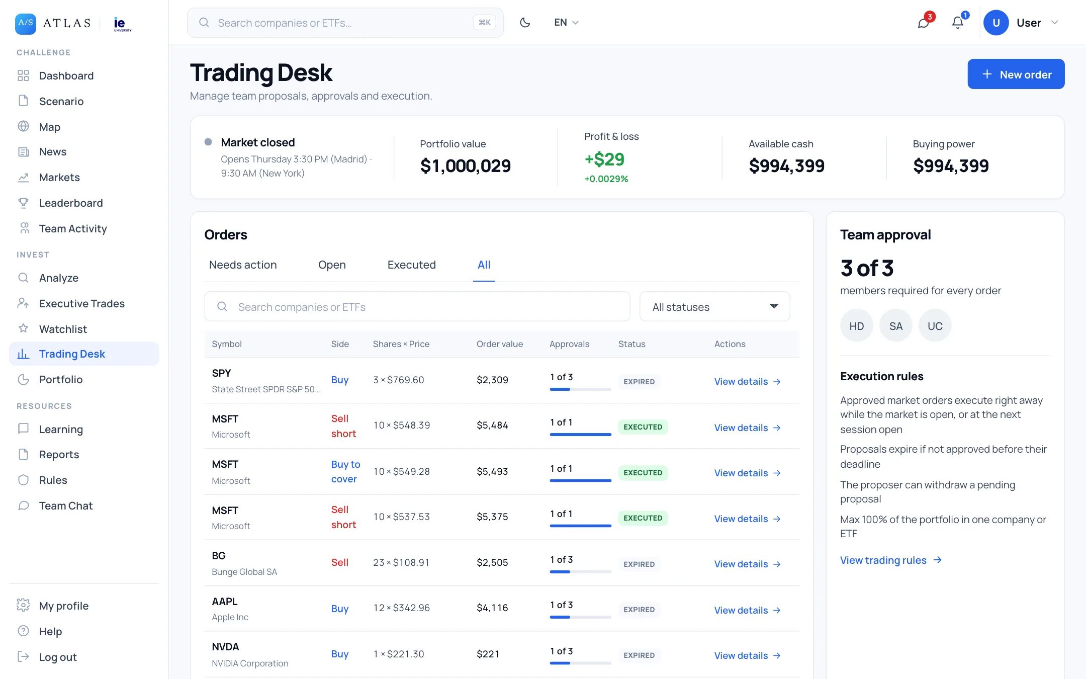 Il desk di trading di ATLAS: proposte, approvazioni e ordini eseguiti