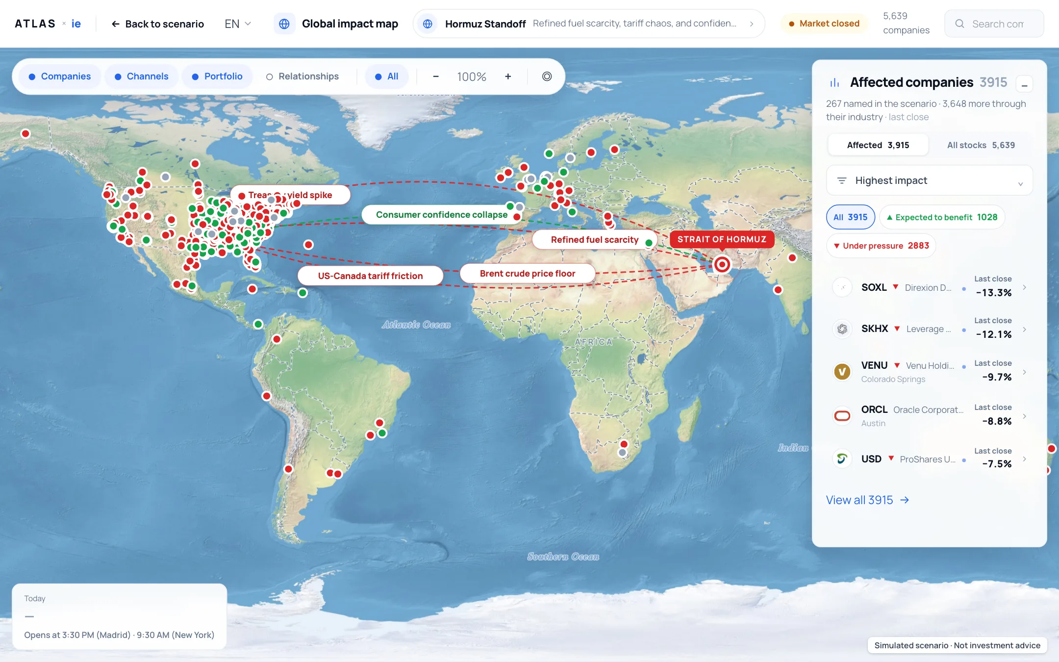 La mappa d’impatto globale di ATLAS: come lo scenario raggiunge regioni, mercati e aziende